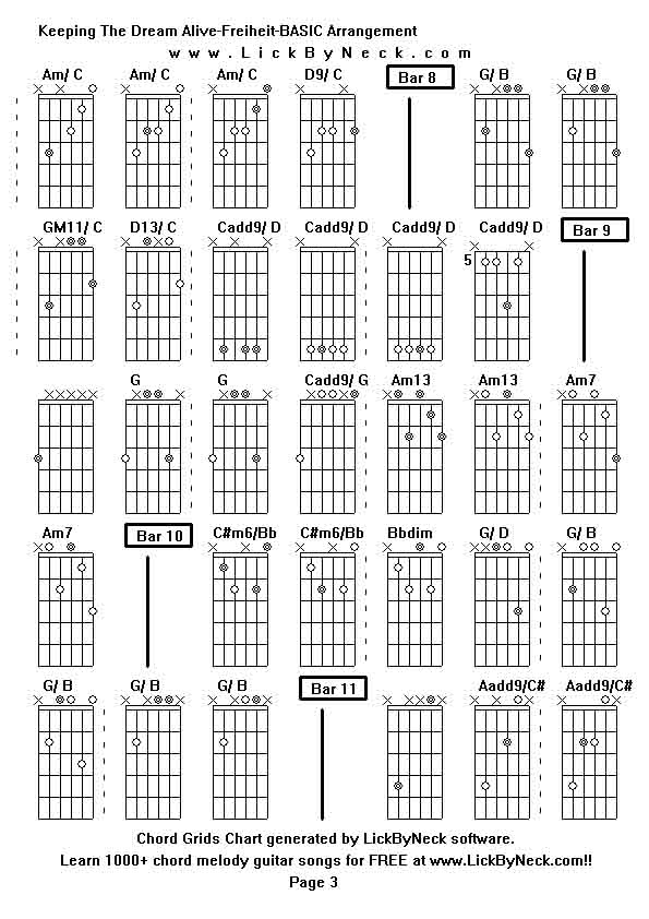 Chord Grids Chart of chord melody fingerstyle guitar song-Keeping The Dream Alive-Freiheit-BASIC Arrangement,generated by LickByNeck software.